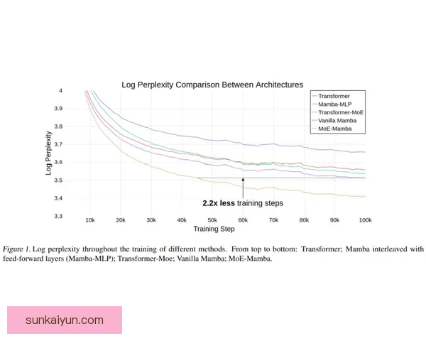 费尔明伤病动态显示恢复进展，状态持续回暖备受关注。