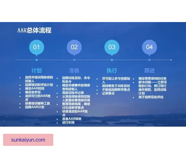 赖斯职业生涯高光时刻回顾与表现分析